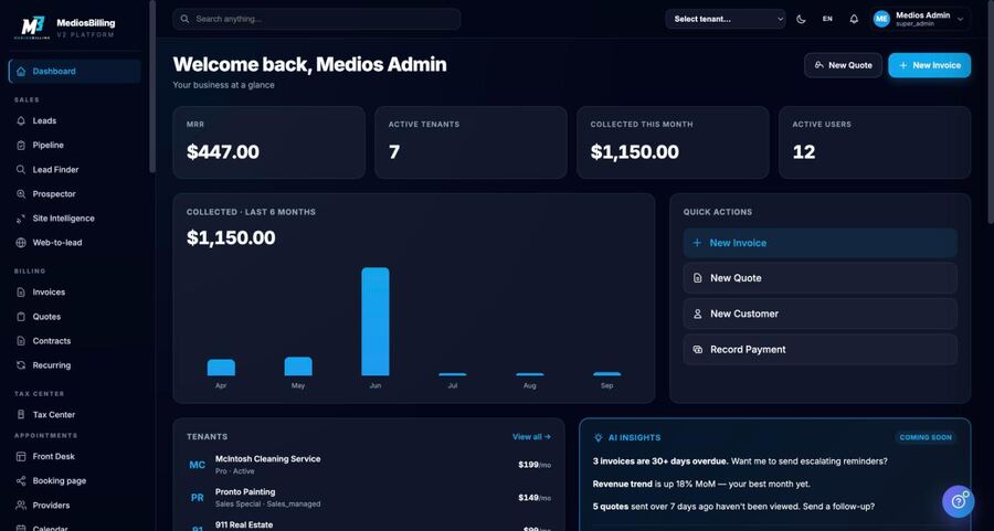 Panel del sistema de facturación y CRM multiempresa